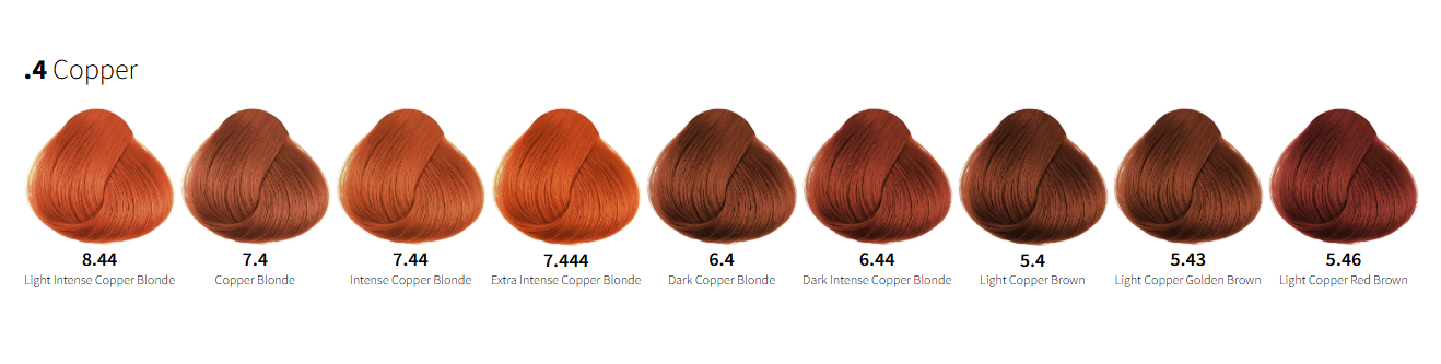 CPR Permanent Hair Colours - Copper (.4) 120ml